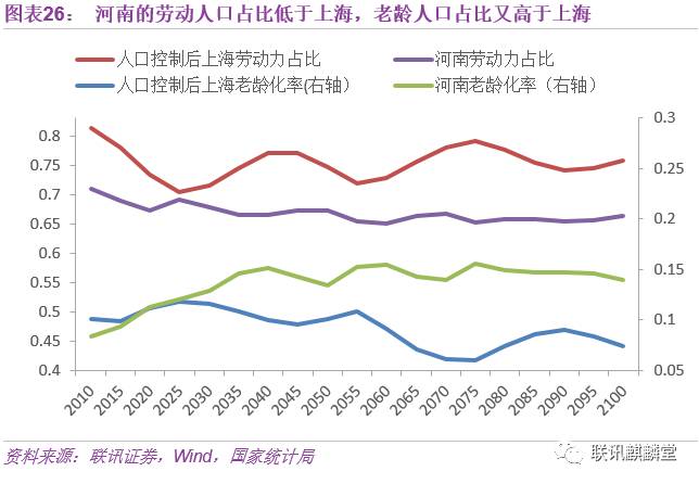 人口数量的原因_中国人口数量变化图(2)