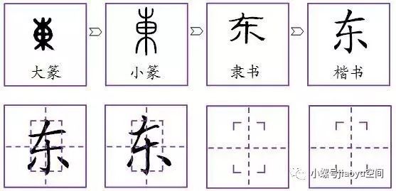 每日一字部编教材一年级上册东字读儿歌写汉字网络版