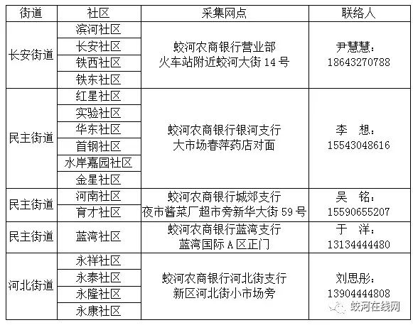 蛟河市人口多少_吉林省离婚率竟排全国第三 想知道蛟河占多少 你是高危人群