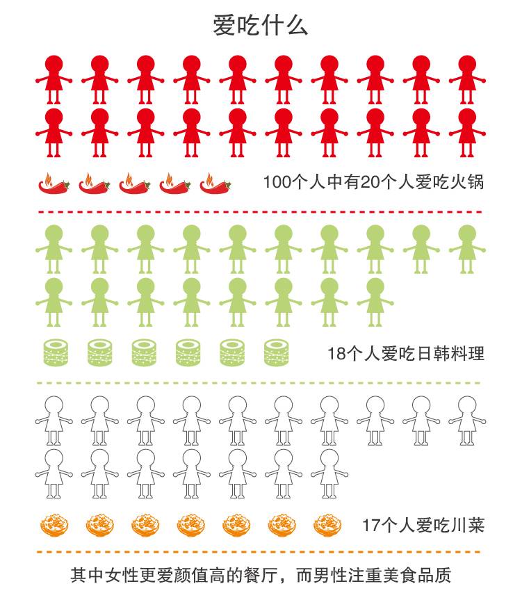 深圳 2020 人口统计_深圳地铁线路图2020