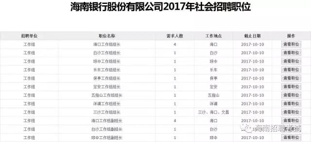 海南省人口总数_2010年海南省网民总数达303万 手机网民占81(3)