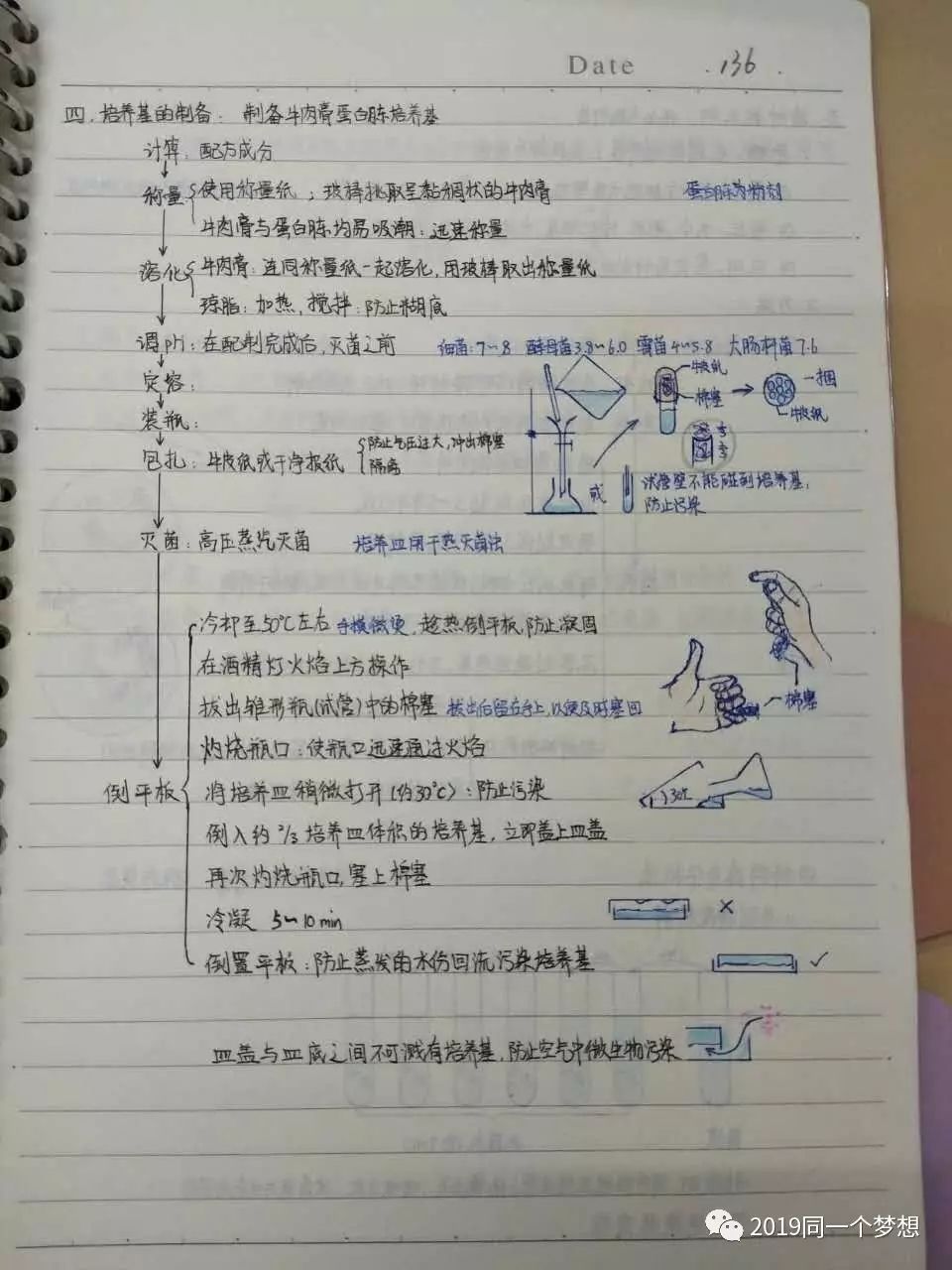 学霸笔记