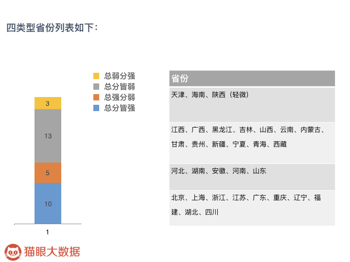 有什么官网可以查人口及GDP_有什么头像好看的图片(2)