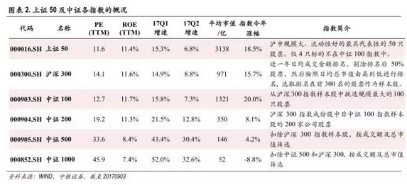 台湾gdp和大陆占比_解析 为何说 30 个月内中国或将收复台湾(3)