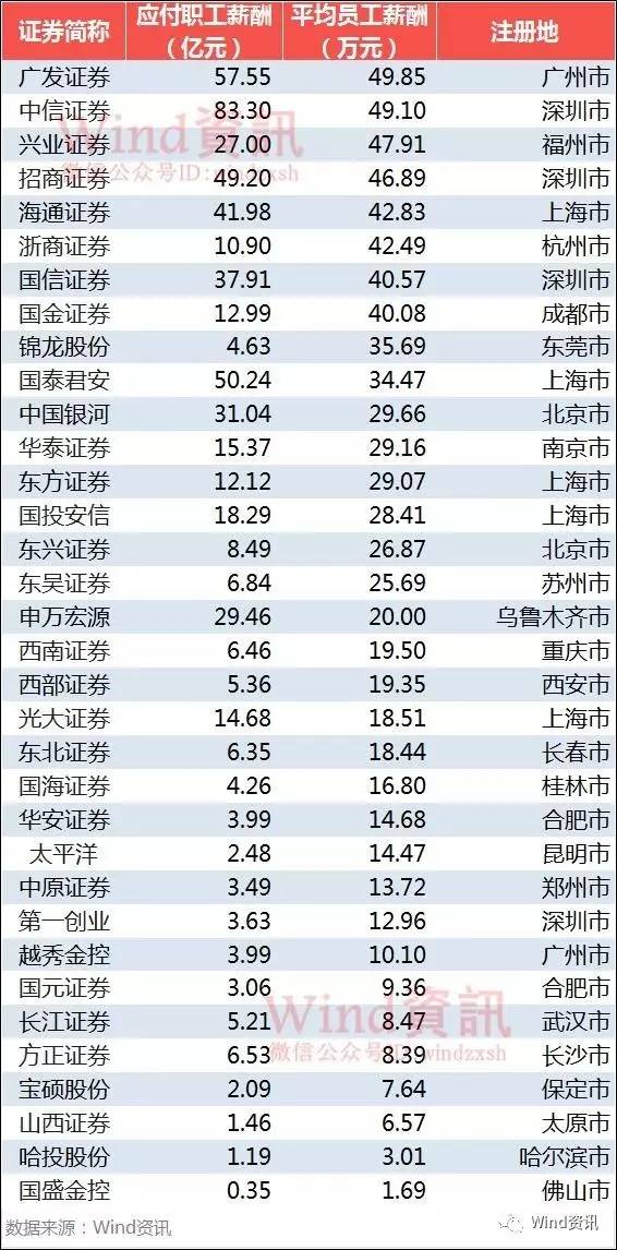2019年保险业排行_中国保险业新媒体排行榜 2019年12月份