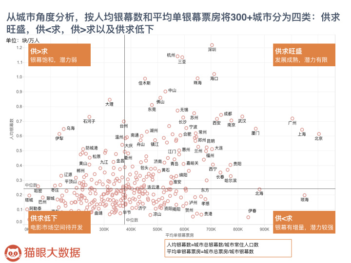 有什么官网可以查人口及GDP_有什么头像好看的图片(2)