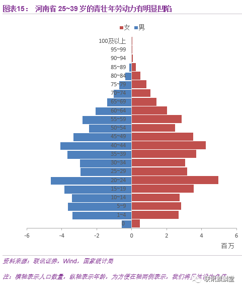 娜允人口_韩国允娜