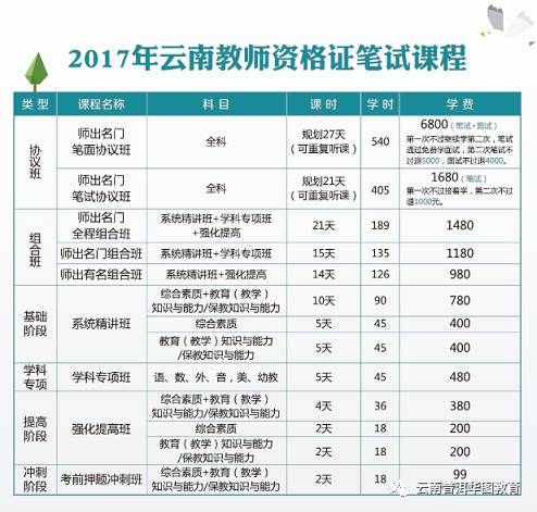 事业单位招聘岗位表_最新 事业单位招聘 附岗位表(4)