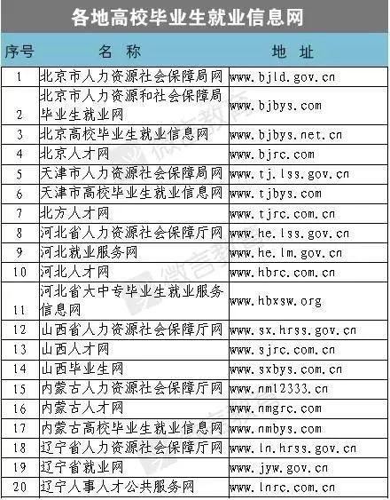 应届毕业生招聘网_品牌介绍 应届毕业生求职网,应届毕业生人才网,买购网(3)