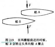 当年流体力学老师这么讲,我怎么会挂科?