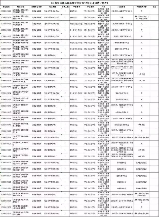 云南省人口与计划生育条例2021年_山沟里的计生(3)