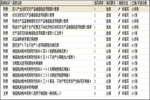 纳税人口是多少_严格落实优惠政策 纳税人员高兴点赞(2)