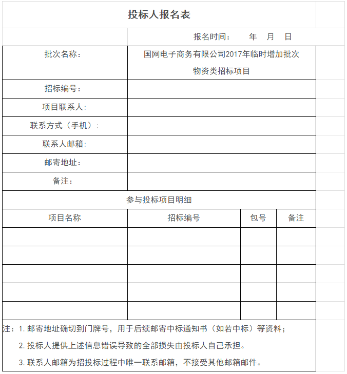 入围后可直接采购国网电商开卖成套光伏系统招标价格约7元瓦