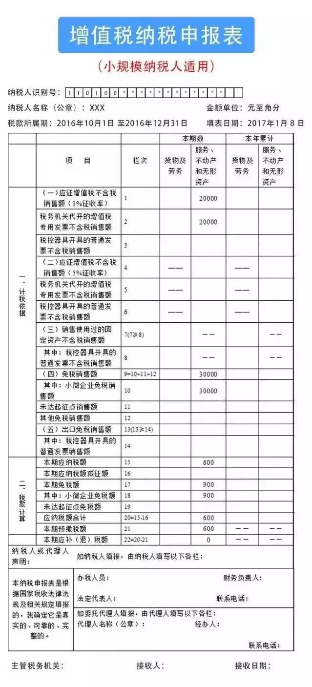 纳税人口是多少_纳税证明是什么样子的