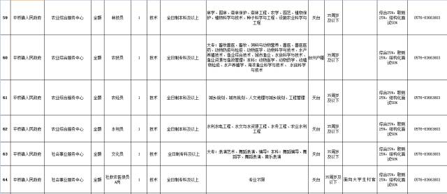 天台县人口2021_台州本地宝