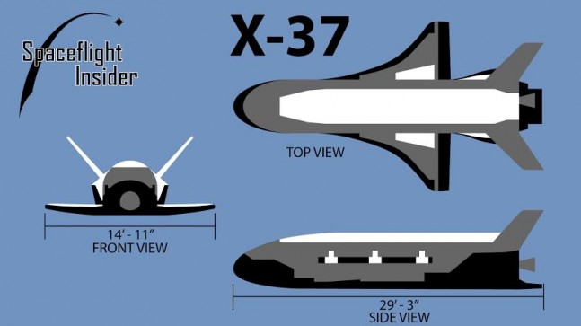 正文 前4次飞行任务 2006年11月,美国空军宣布以x-37a为基础开发x-37b