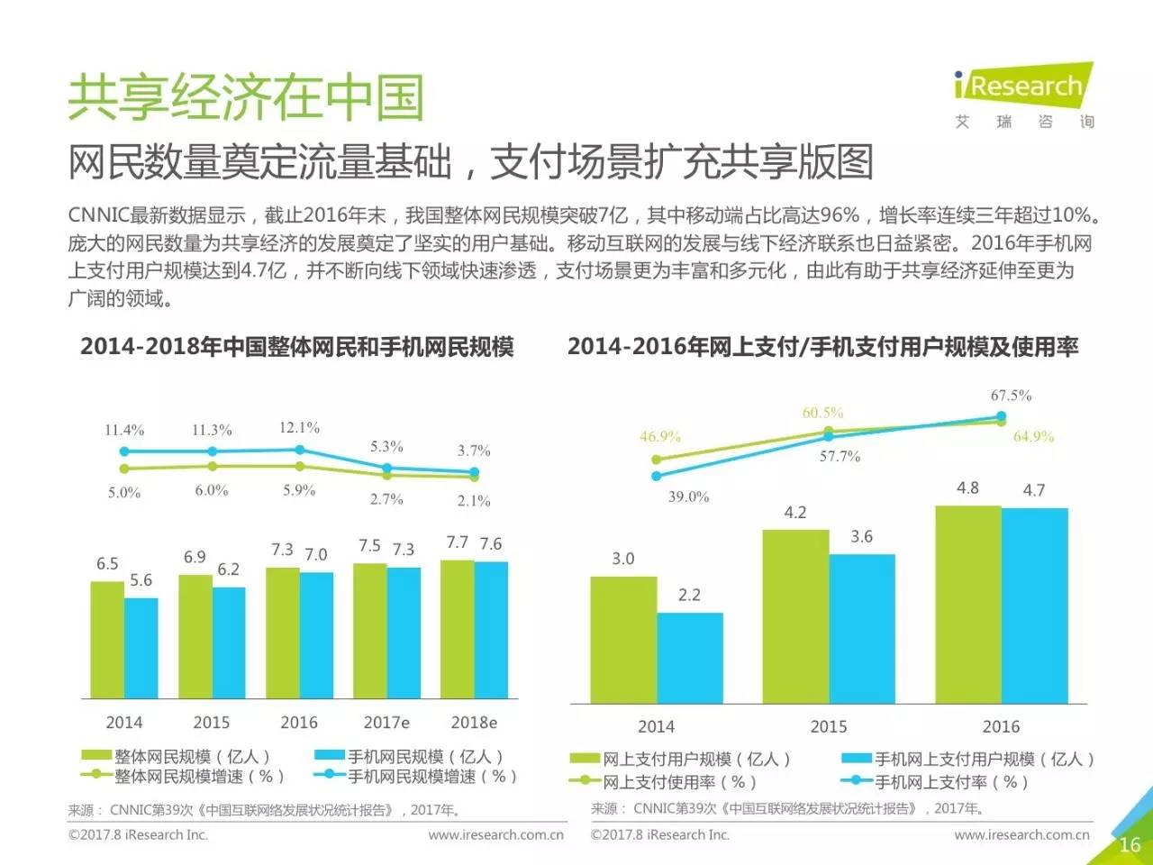 2017年我国分享经济总量_我国经济总量第二(2)