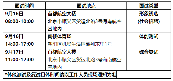 安全员招聘信息_2019南方航空春季乘务安全员招聘简章 黑龙江站(2)