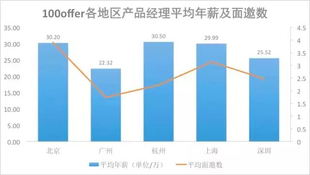 gdp的高低对我们生活的影响_影响几亿人生活的变革 一个淡化GDP考核的未来(3)