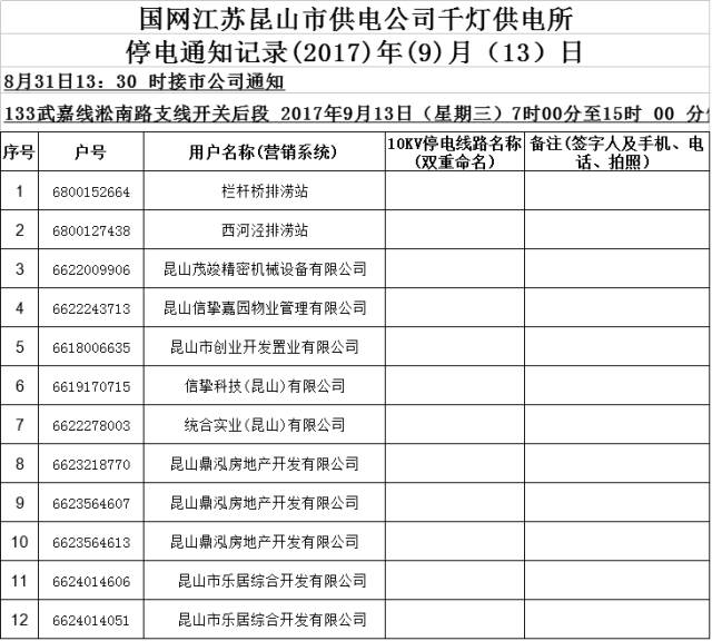 千灯人口(2)