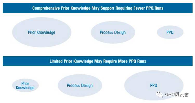 and detailed description that includes the PPP loan app and aligns with SEO standards: