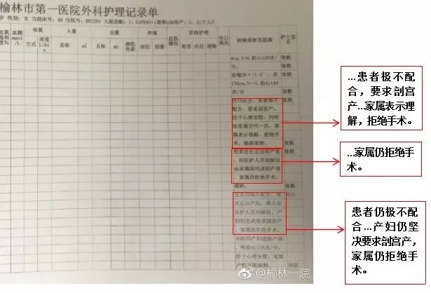 老黄历进人口剖腹产_剖腹产刀口图片(2)