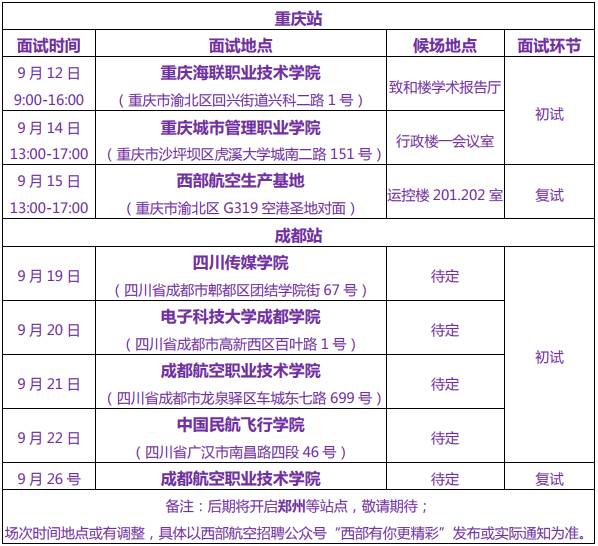 西部航空招聘_企业风采 海航旗下西部航空 何以从疫情冲击下率先恢复(2)