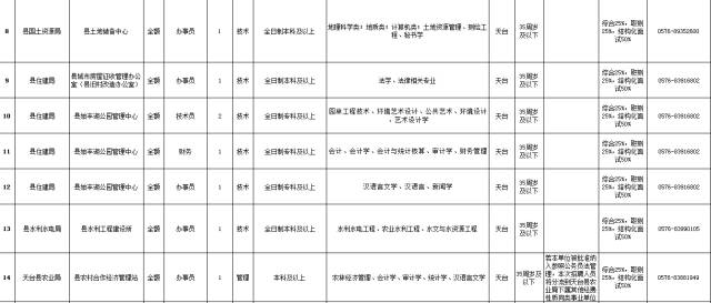 天台县人口2021_台州本地宝