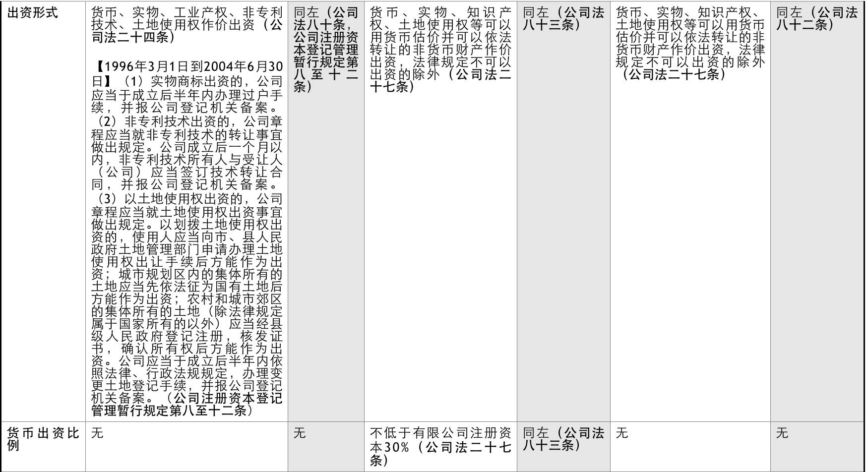 外贸和GDP有关吗_外贸政策有关图片