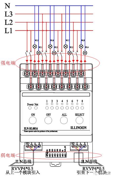 信号线原理是什么_d-sub信号线是什么线(2)