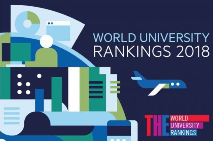 泰晤士报发布2018世界大学排名 | 最新消息
