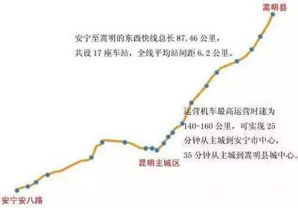 4县区将迎来轻轨时代 分分钟玩转昆明