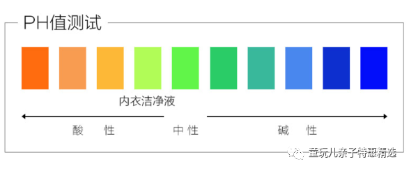 芳新内衣液使用方法_伊莎贝莉·芳塔娜内衣