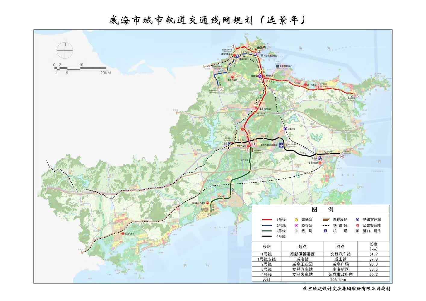 威海城区人口_威海