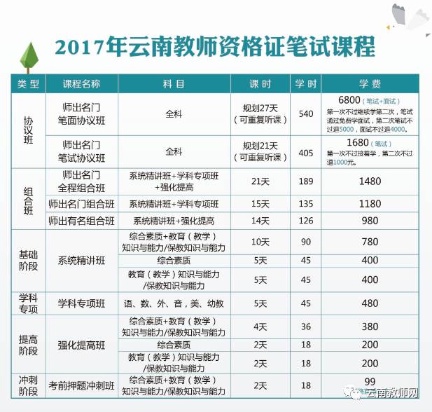 人口学校活动记录_华南师范大学男女同学牵手被 严肃批评 图(3)