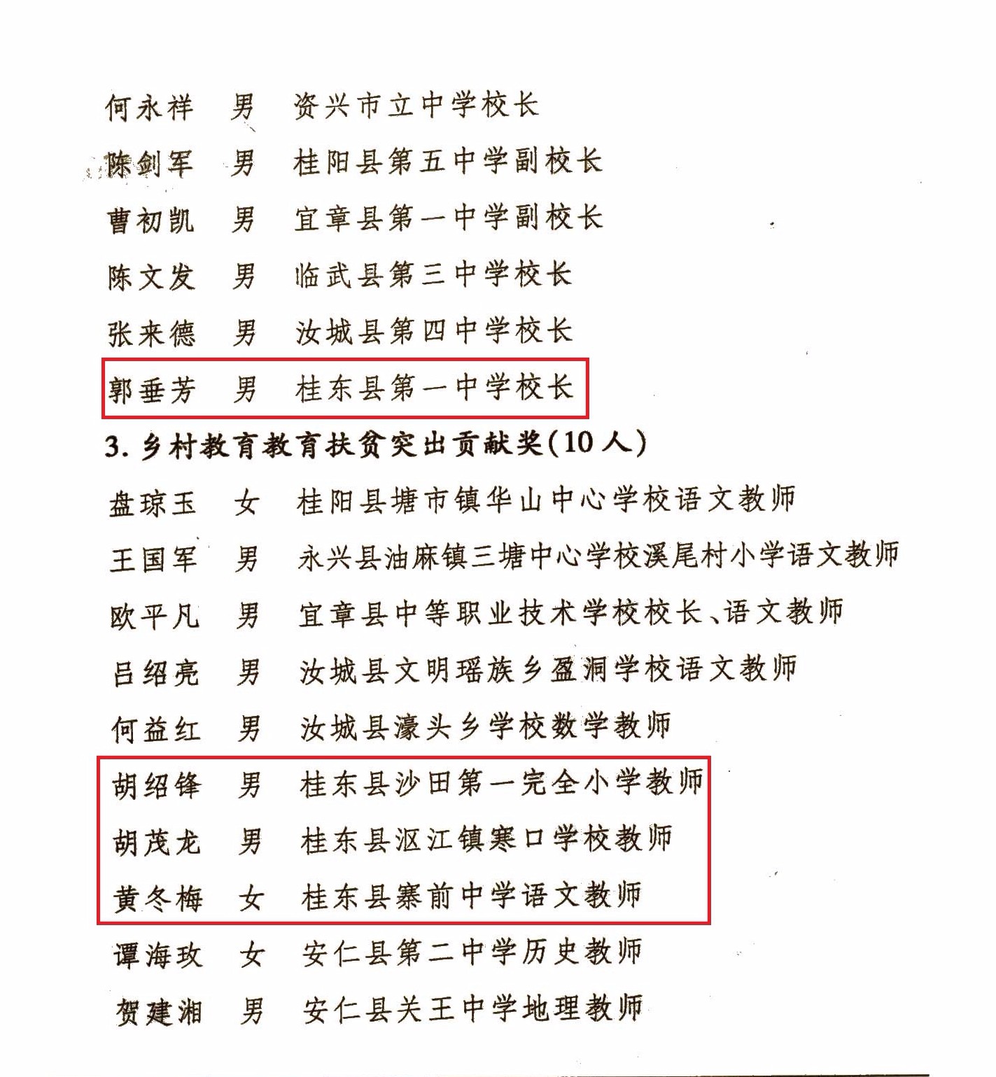 一起来看看,都有哪些老师获得表彰桂东县第一中学校长郭垂芳荣获校长