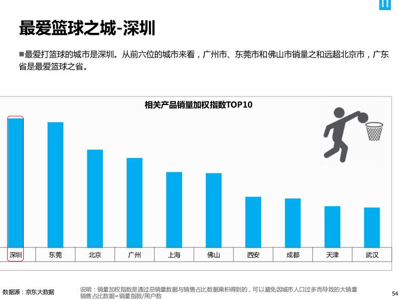 近几年日化产品的gdp_去越南投资 股市近3年大涨44 ,GDP增速近7 ,国内首只专投越南公募产品获批(3)