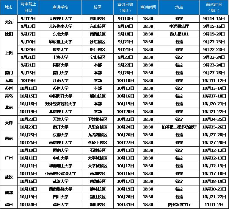 建发招聘信息_招聘信息 川渝残疾人招聘信息共享 众多岗位 职 等你来(2)