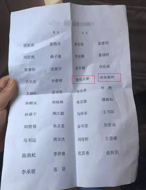 取名"王者荣耀"算什么?这些奇葩姓名,看到第8个就笑喷了