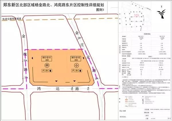 宝地规划注意郑东新区北部杨金路片区详规出炉