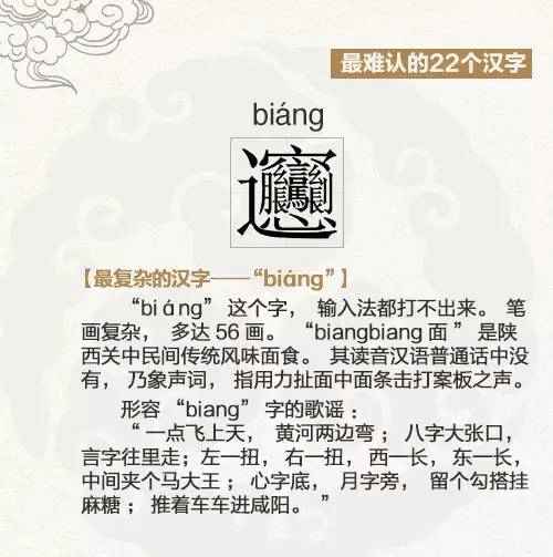 史上最难认的22个汉字,你可能1个都不认识