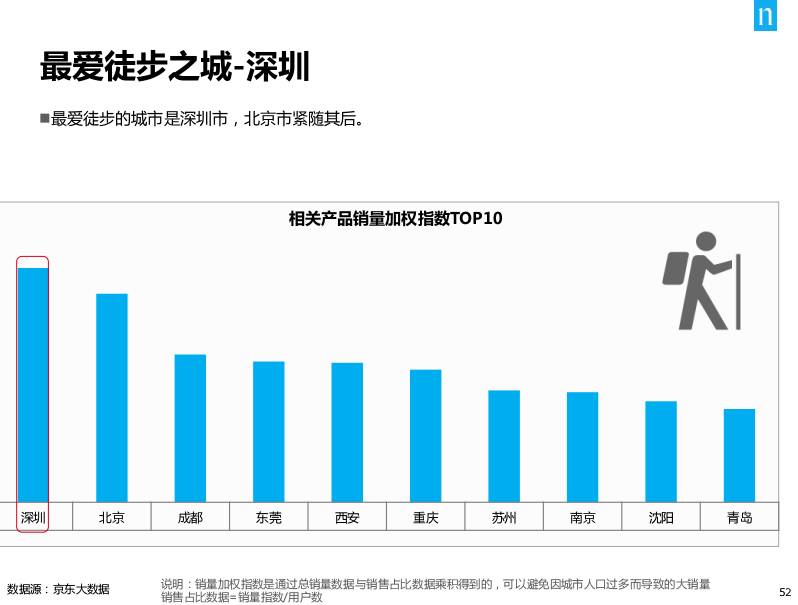 近几年日化产品的gdp_去越南投资 股市近3年大涨44 ,GDP增速近7 ,国内首只专投越南公募产品获批(2)