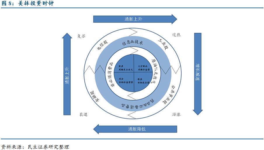 从因子配置转向大数据和机器学习:主权基金都是这么玩资产配置策略了