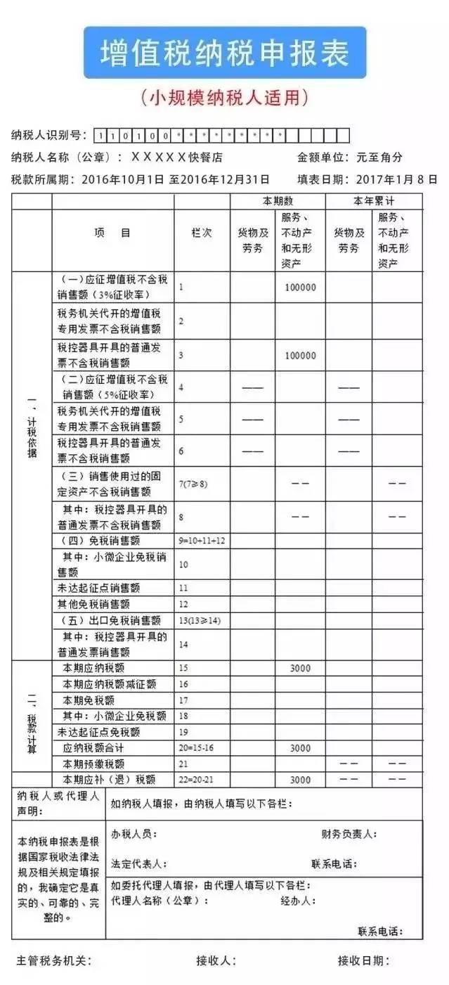 纳税人口是多少_严格落实优惠政策 纳税人员高兴点赞