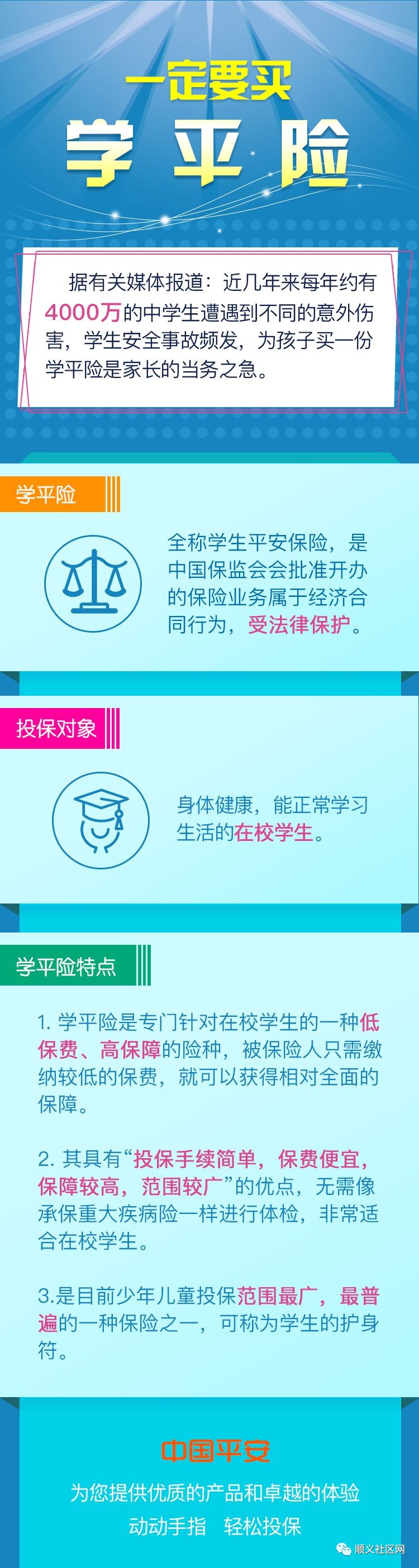 注意 顺义的妈妈一定要给孩子买学平险,这里买学平险立返20元红包!