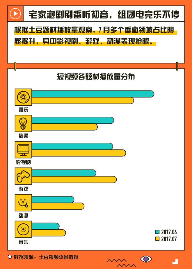 优质娱乐回答经验领域的问题_娱乐领域优质回答经验_优质娱乐领域创作者收益