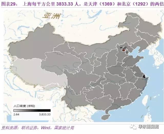 中国人口密度最高的城市_中国这三座城市正在崛起,除了成都还有它们,其中有(3)