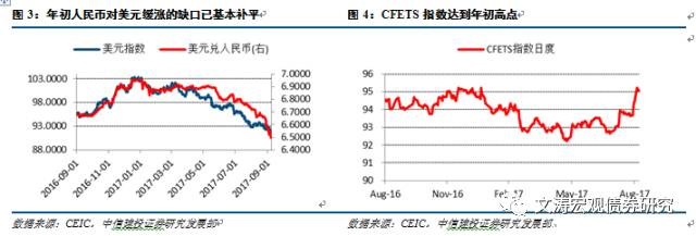 人民币维持强势缘何外储改善有限？——8月外汇储备数据点评