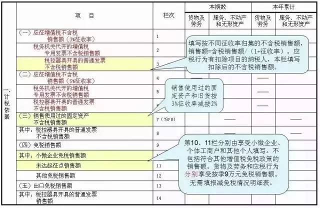 纳税人口_疫后经济政策思考 回归经济核心逻辑 聚焦高质量发展(2)