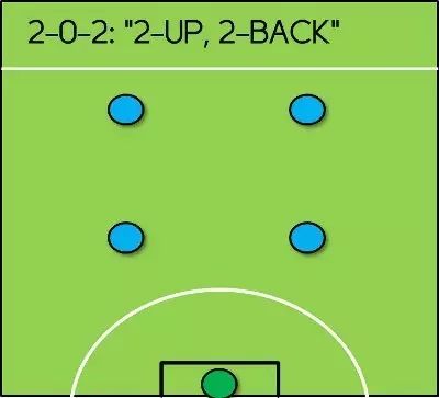 五人制足球射门技巧解析 位置与阵型独具特色